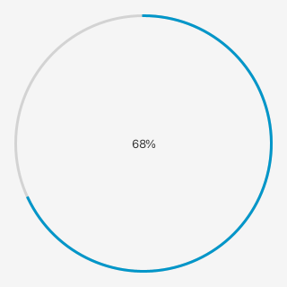 ArcProgressIndicator